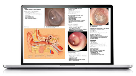 MedStudy-Internal Medicine2015